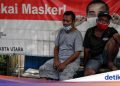 Kasus COVID-19 Nyaris 1 Juta, Efektifkah Penanganan Corona di RI?