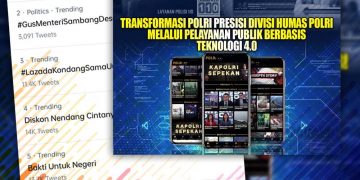 #AspirasiPolriPresisi Jadi Trending, begini cara Polri bersosialisasi