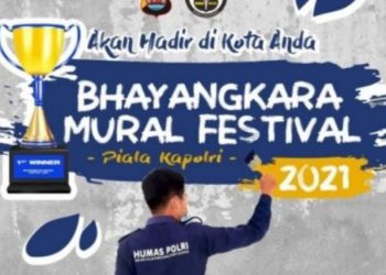 Polri Gelar Festival Mural Piala Kapolri 2021