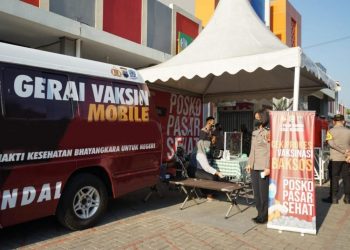 Kapolri Gelar Posko PPKM di Pasar untuk Pastikan Perekonomian dan Protokol Kesehatan Berjalan