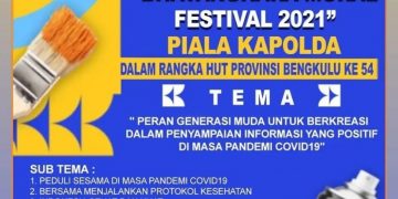 Ayo Ikuti Bhayangkara Mural Festival 2021! Intip Tanggal Daftarnya